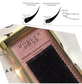 0.25 Flat Split Tip Cashmere Eyelash Extensions (16 lines)